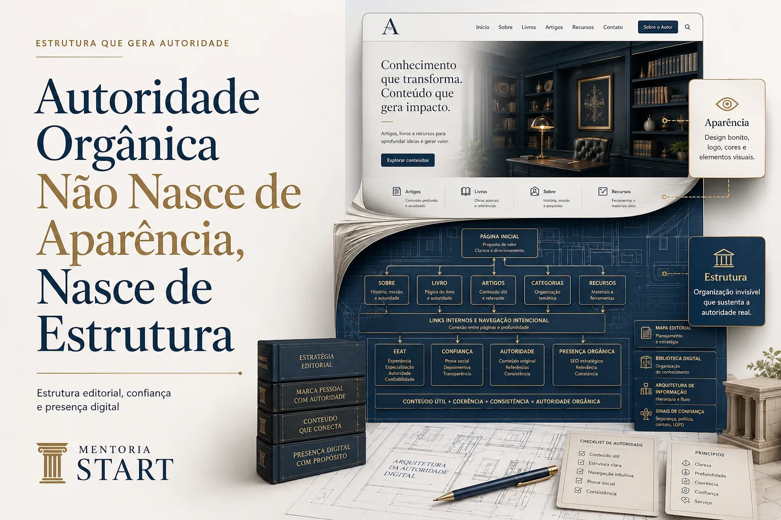 Autoridade Orgânica Não Nasce de Aparência, Nasce de Estrutura