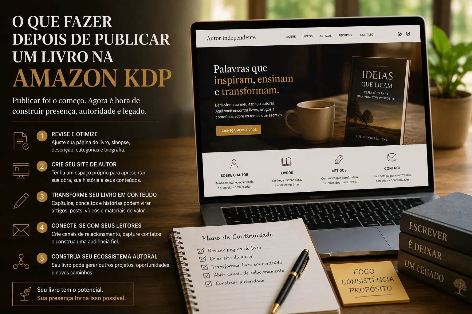 O Que Fazer Depois de Publicar Um Livro na Amazon KDP